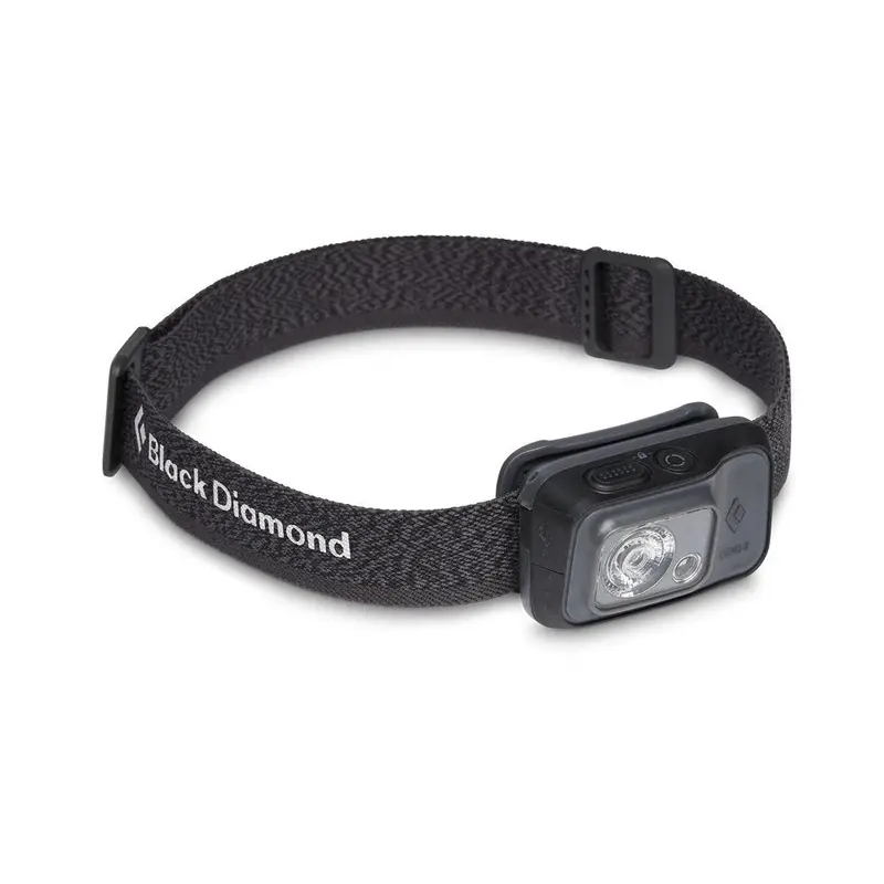 Cosmo 350-R Rechargeable Headlamp In Graphite 1