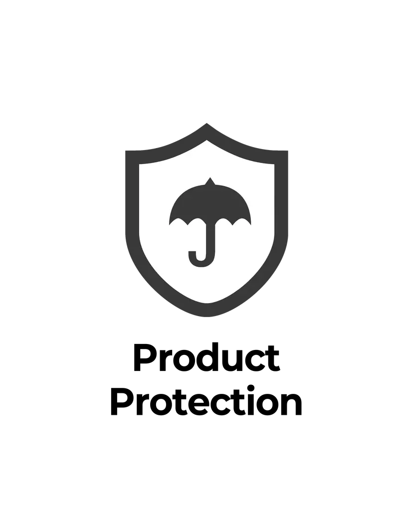 Product Protection Plan – Extended Coverage Option For Purchased Items 1