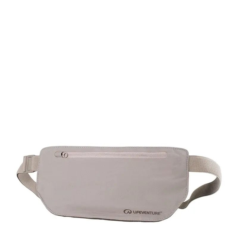 Ultra-Slim Rfid-Blocking Waist Wallet 1